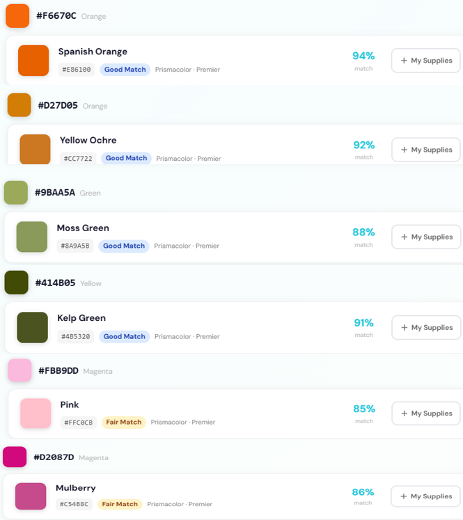 MyKindofColor matching results showing Prismacolor Premier matches for the flower palette โ Spanish Orange 94%, Yellow Ochre 92%, Moss Green 88%, Kelp Green 91%, Pink 85%, Mulberry 86%.