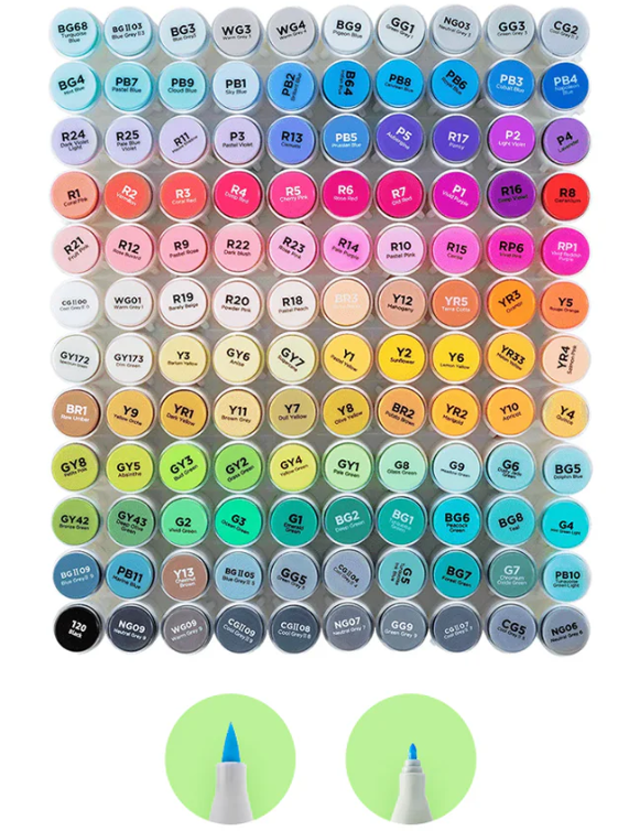 Ohuhu set of markers