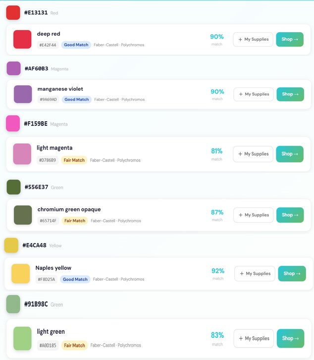MyKindofColor product matching results showing Faber-Castell Polychromos colored pencil matches for each extracted color — deep red, manganese violet, light magenta, chromium green opaque, Naples yellow, and light green — with match percentages ranging from 81% to 92%.